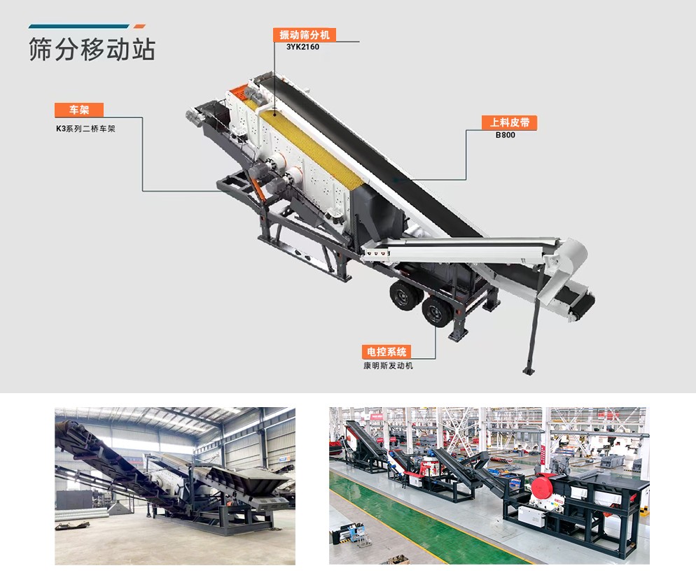 篩分機(jī),篩分機(jī)模塊,篩分機(jī)框架,移動篩分機(jī)